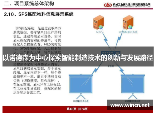 以诺德森为中心探索智能制造技术的创新与发展路径